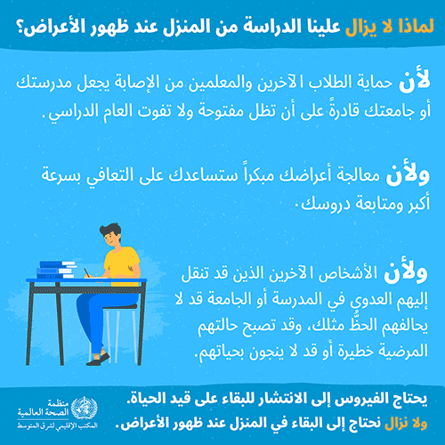 COVID-19 Why study at home when still having symptoms?
COVID-19 Why study at home when still having symptoms?