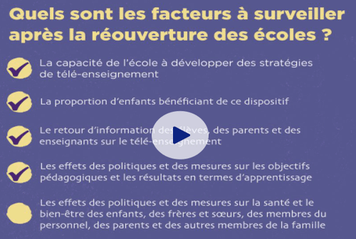 What factors should be monitored after school reopen What factors should be monitored after school reopen