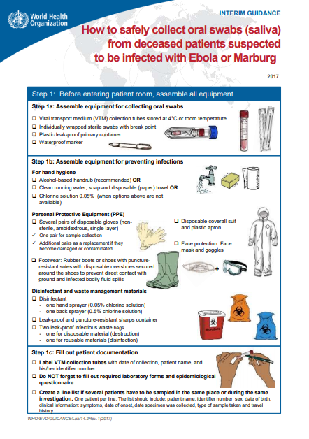 Safe oral swab collection Safe oral swab collection