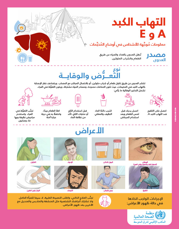 Hepatitis posters Hepatitis posters