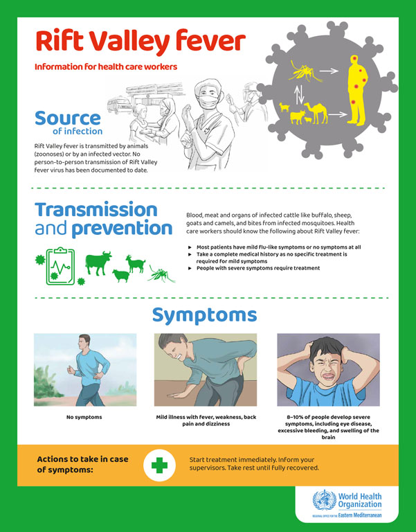 Rift vallery fever posters Rift vallery fever posters