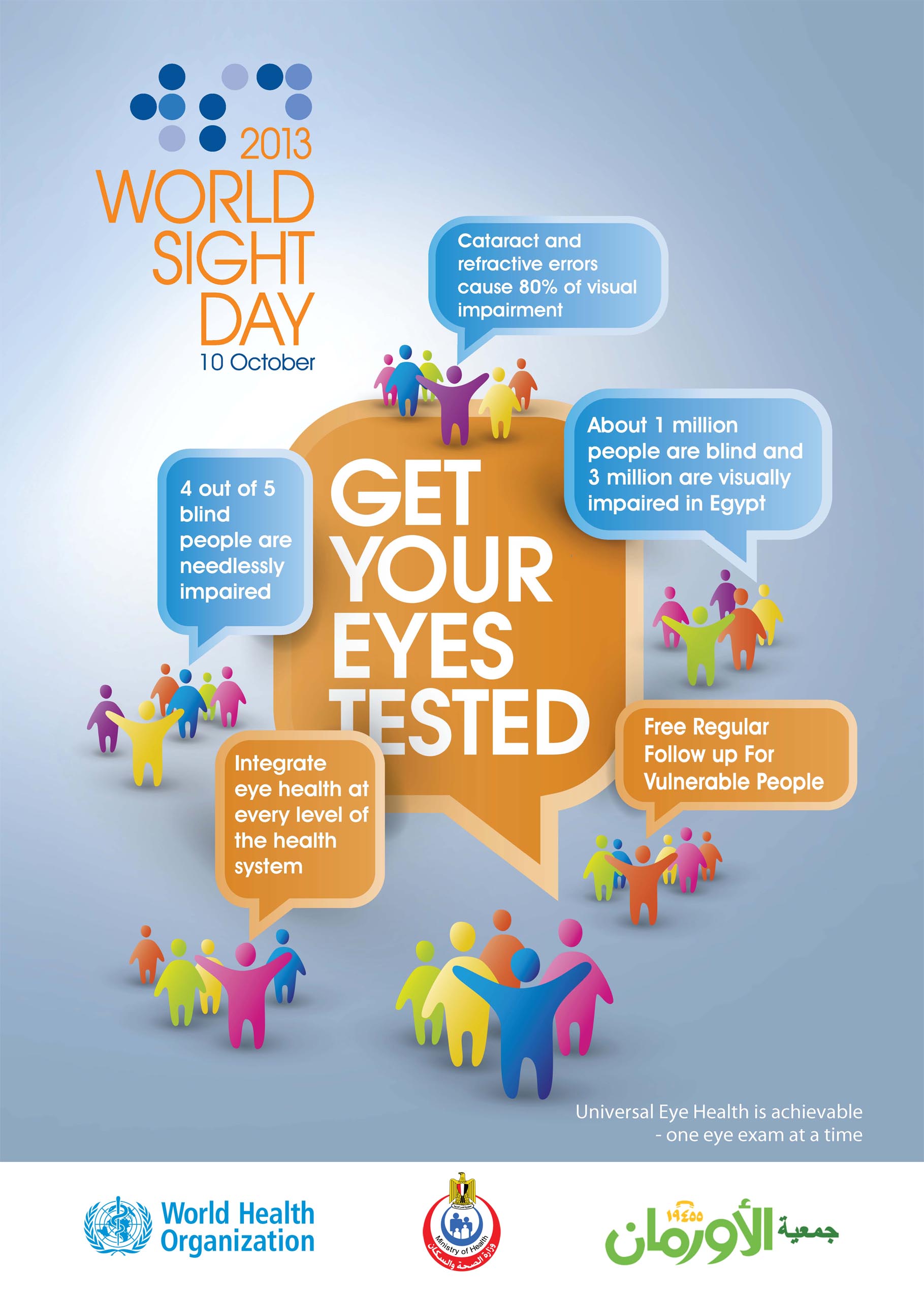 World Sight Day 2013 poster World Sight Day 2013 poster