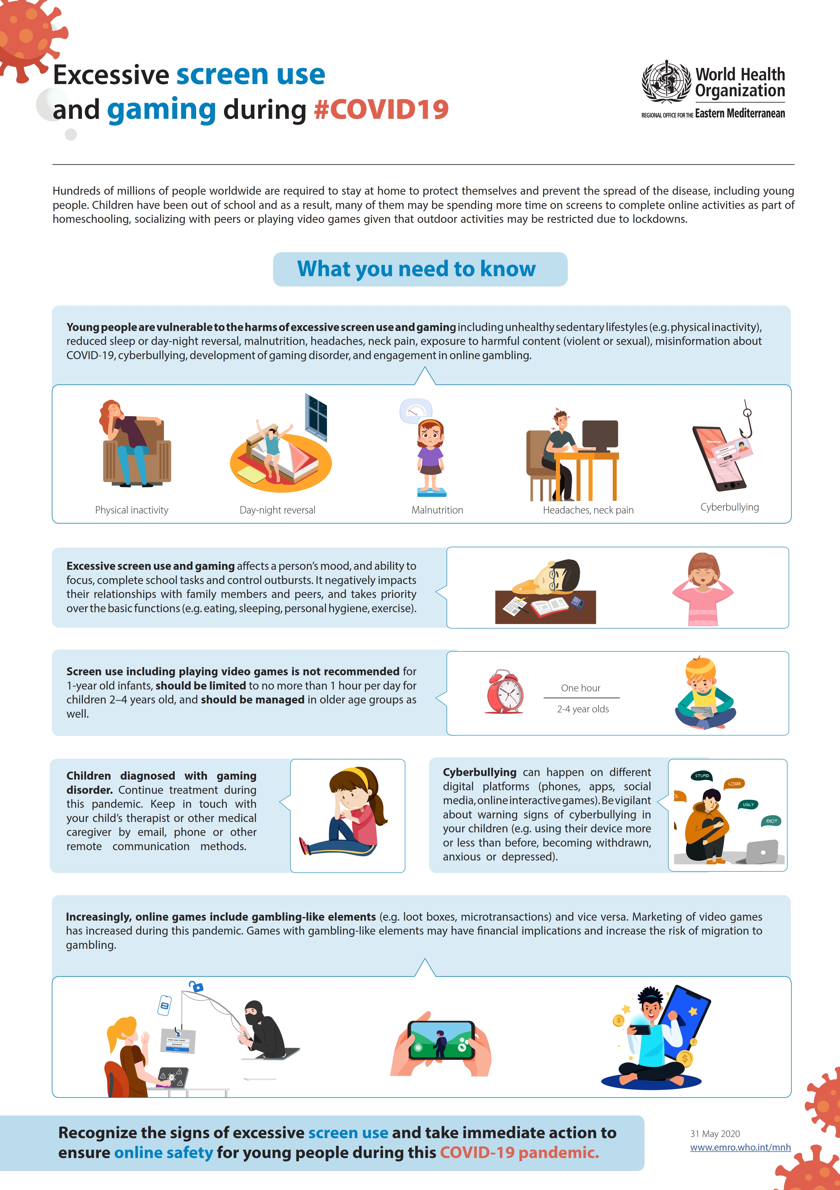 1_en_infographic_screen_use_what_you_need_to_know_001 1_en_infographic_screen_use_what_you_need_to_know_001