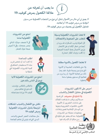 المشروبات الكحولية لا تحمي من كوفيد-19، وينبغي تقييد إتاحتها أثناء فرض حالة حظر الخروج المشروبات الكحولية لا تحمي من كوفيد-19، وينبغي تقييد إتاحتها أثناء فرض حالة حظر الخروج