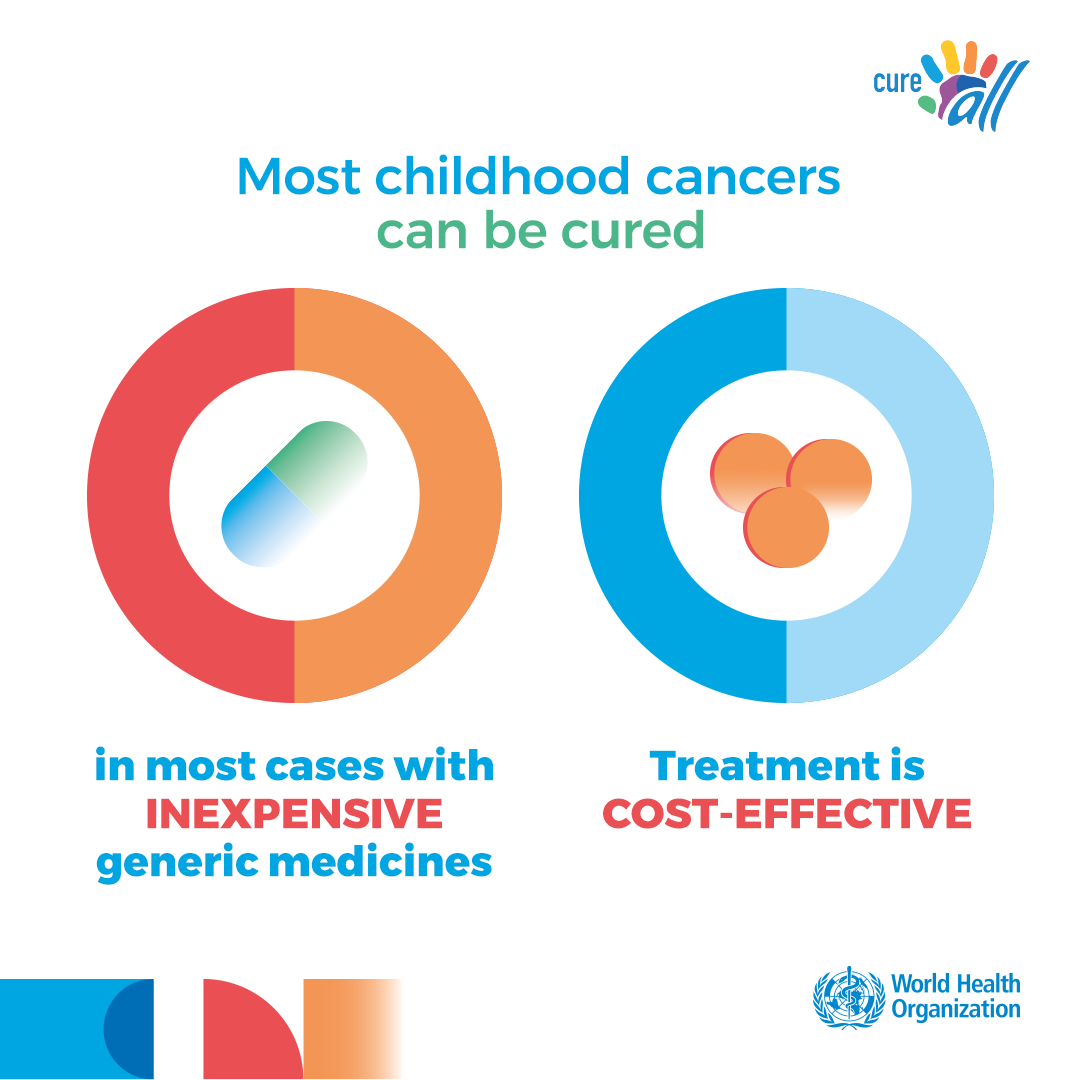 1_sq_who_cureall_can_be_cured 1_sq_who_cureall_can_be_cured