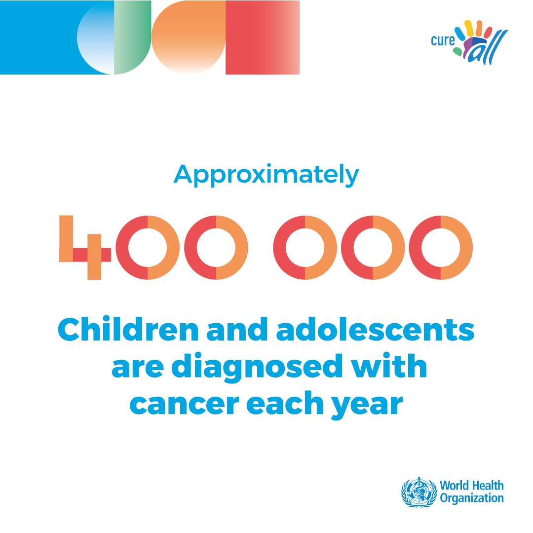 8_sq_who_cureall_more_than 8_sq_who_cureall_more_than