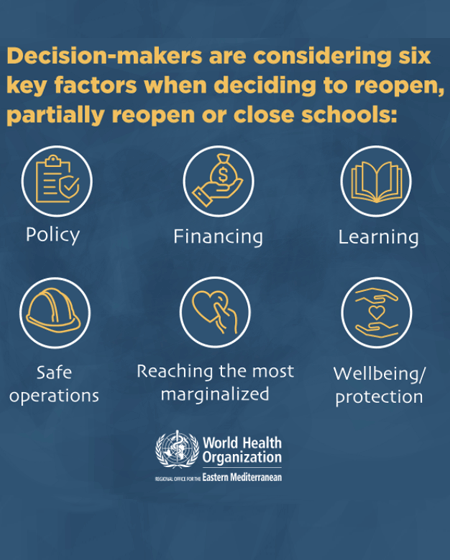 COVID-19 back to school - Decision makers