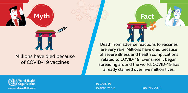 COVID-19 myth buster January 4044 - 4 - English