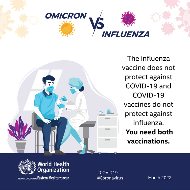 Omicron vs influenza social media card 3 - English