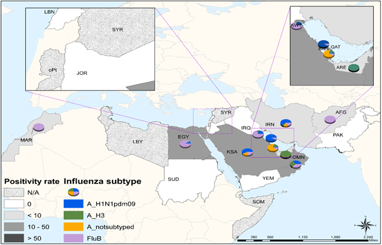 20191009_who_emro_whe_ihm_Influenza_monthly