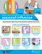 Influenza_poster_for_vulnerable_groups