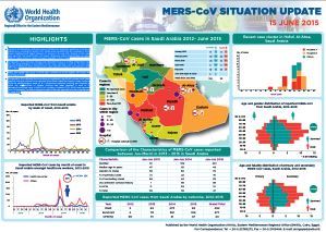 MERS-CoV_update_15_June_2015