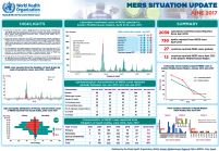 MERS_update_June_2017