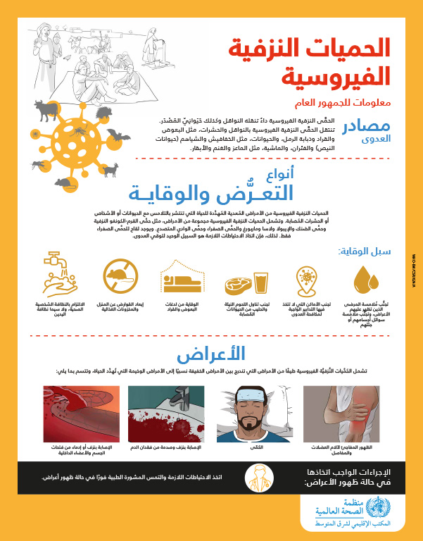 Viral haemorrhagic fevers posters