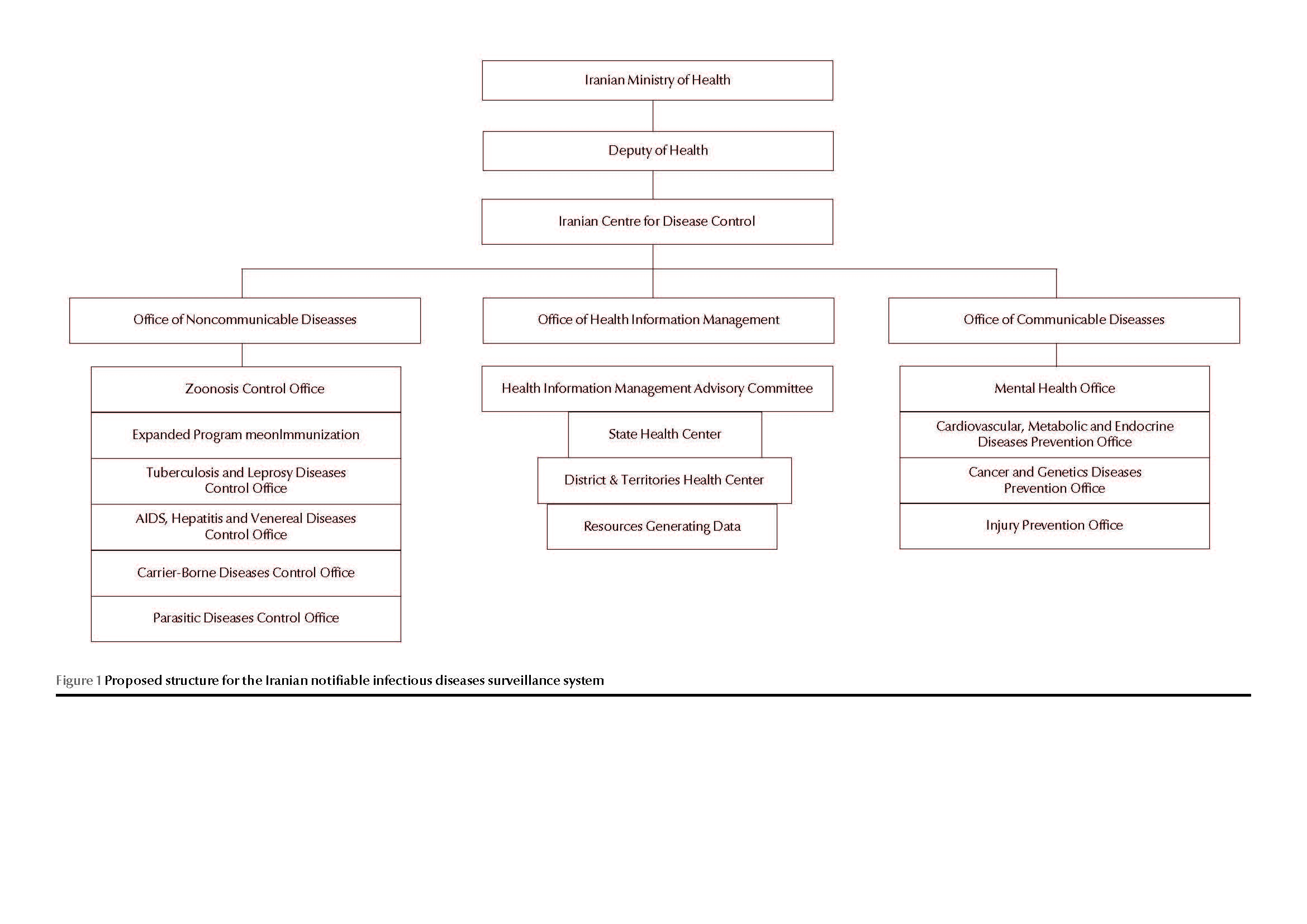 Proposal_figure_1_image