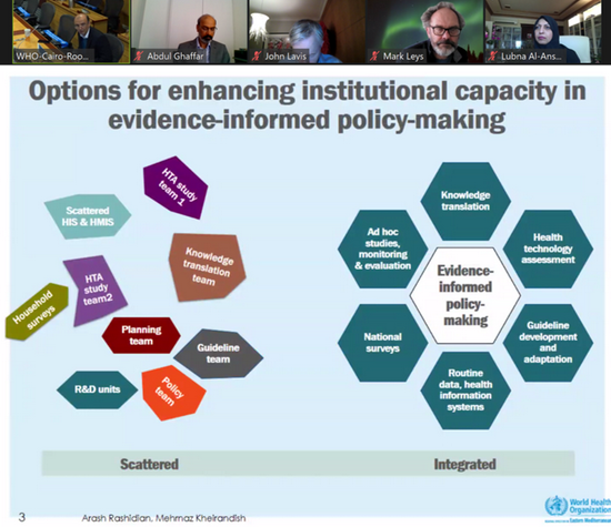 Accelerating action on evidence-informed policy-making in the Region