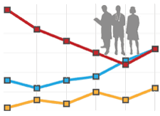 Health workforce observatory