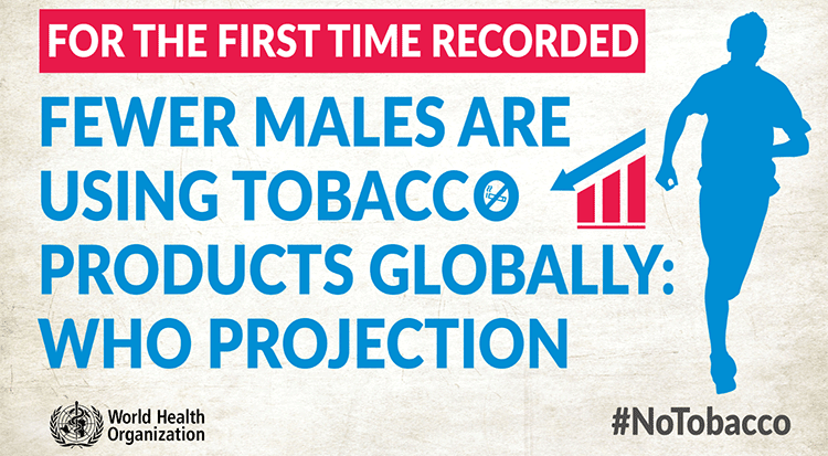 Fewer males are using tobacco products globally