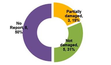 Herams_snapshot_of_damage Herams_snapshot_of_damage