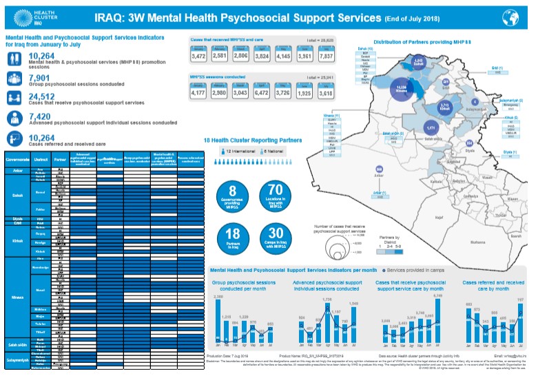 3W_mental_health_July