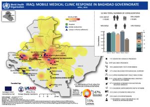 Mobile_medical_clinic_response_in_Baghdad