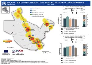 Mobile_medical_clinic_response_in_Salah_Al_Din
