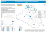EWARNS_Iraq_Feb