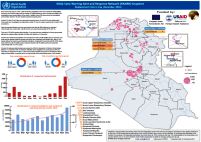 EWARS_displacement_December_2016 EWARS_displacement_December_2016