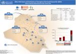 Stock_and_distribution_of_IDDK