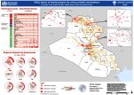 Status_of_health_projects_for_various_health_interventions