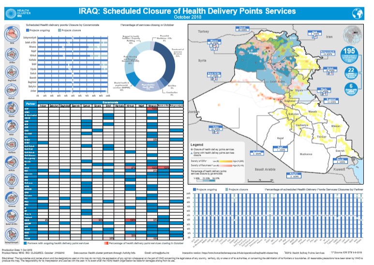 Scheduled_closure_of_health_delivery_points