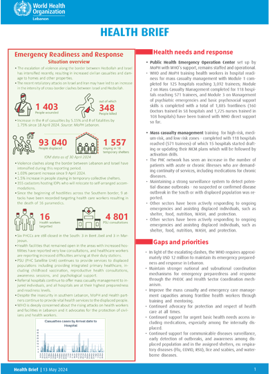 Health briefs situation reports