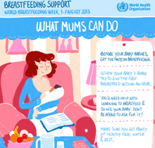 Breastfeeding support: close to mothers