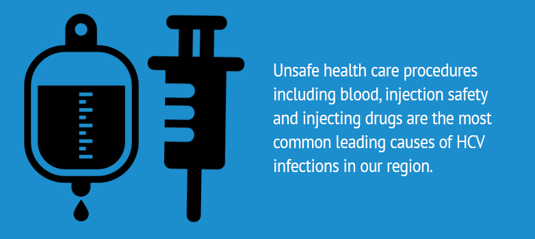 Main causes of hepatitis C in the region