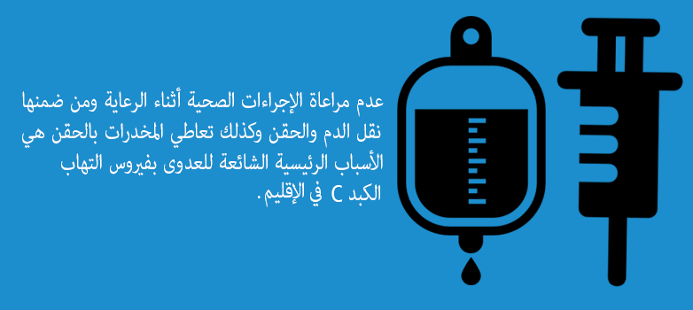 Main causes of hepatitis C in the region