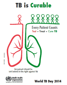 World TB Day poster for 2014