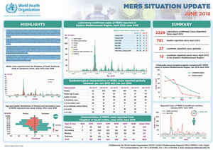 MERS_update_June