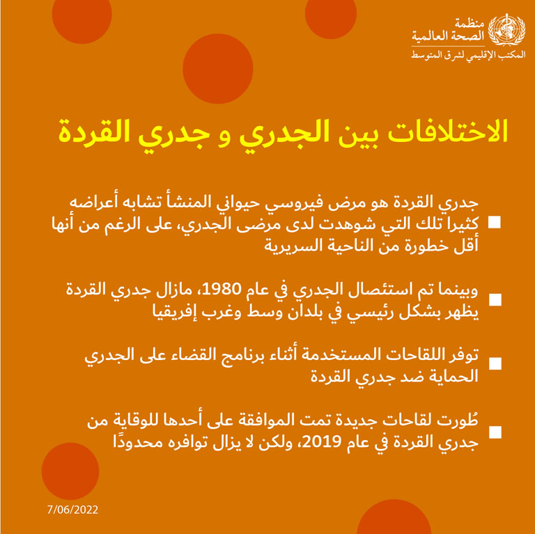 Monkeypox social media card - 10  - Arabic