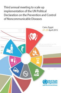 Image of the noncommunicable diseases pie, showing the four diseases and the associated risk factors. 