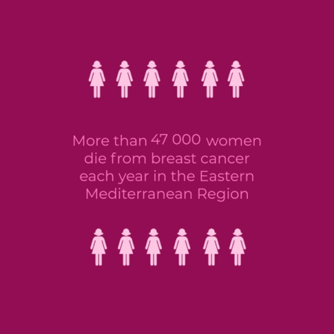 beat_breast_cancer_en