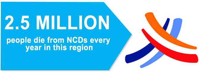 2.5 million people die from NCDs every year in this region 2.5 million people die from NCDs every year in this region