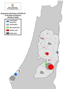 Palestinian Authority's National COVID-19 Response Plan