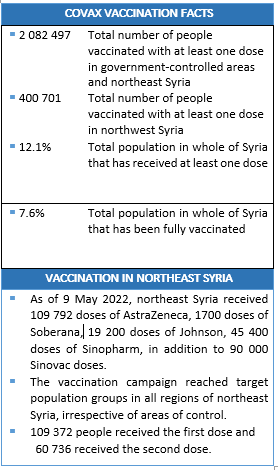 may-vaccination-facts