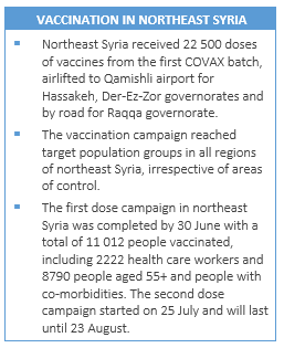 northeast-syria