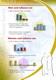 Image shows poster of key statistics on tobacco use among men and women. Image shows poster of key statistics on tobacco use among men and women.