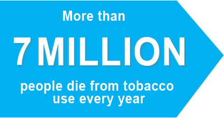 More than 7 million people die from tobacco use every year More than 7 million people die from tobacco use every year