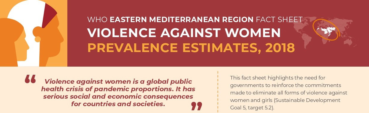 Webinar: launch of regional estimates on violence against women