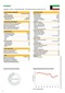 Kuwait country profile 2015 image