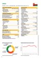 Oman country profile 2015 image