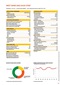 West Bank and Gaza Strip country profile 2015 image